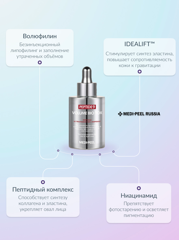 Сыворотка medi peel peptide 9. Medi-Peel Peptide 9 Volume Bio Tox Ampoule. Medi-Peel Peptide 9 Volume Bio Tox Amoule (100ml). Medi Peel ампульная сыворотка с пептидами. Сыворотка для лица Medi-Peel.