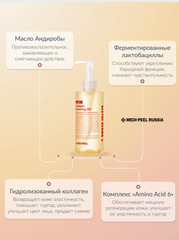 Lacto collagen cleansing oil. Medi Peel гидрофильное масло. Medi-Peel Red lacto Collagen Cleansing Oil. Medi-Peel гидрофильное масло с лактобактериями Red lacto Collagen Cleansing Oil (200 мл). Red lacto Collagen Cleansing Oil [200ml].